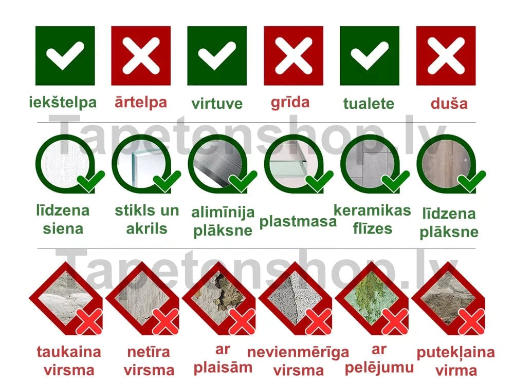 Pašlīmējošas fototapetes virtuvei ar ziediem - Makro pienenes (260x60 cm) Art4home